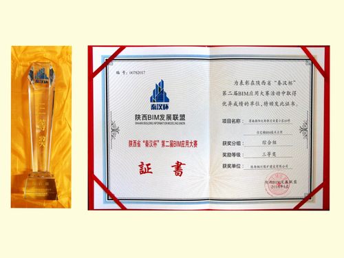 銅煤公司喜獲陜西省“秦漢杯”BIM應(yīng)用大賽綜合卓越組獎(jiǎng)