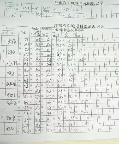 陜煤建設天工公司灃東項目部：在疫情中堅守初心，在防控中擔當使命