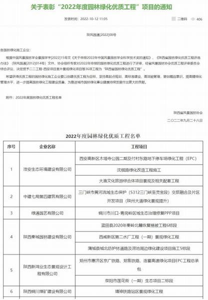 陜煤建設銅煤公司靖神鐵路站區(qū)景觀綠化項目榮獲2022年陜西省園林綠化優(yōu)質(zhì)工程