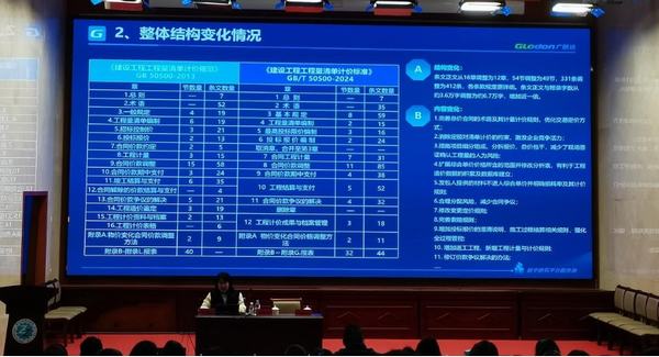 陜煤建設(shè)內(nèi)蒙古分公司：深耕系列培訓(xùn) 鍛造精銳隊(duì)伍 賦能高質(zhì)量發(fā)展