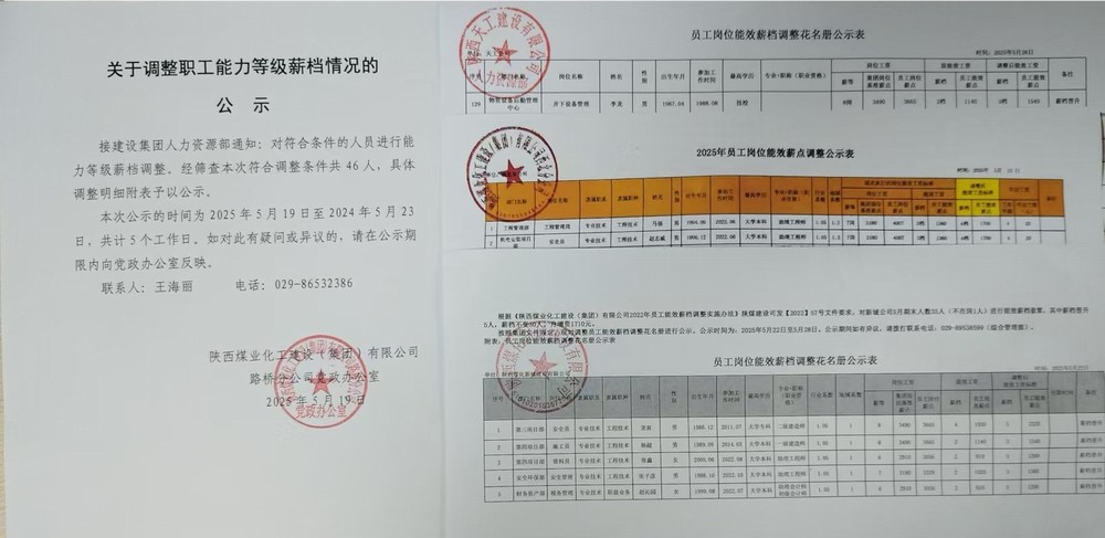 能效薪檔調(diào)整：開啟員工“薪”動(dòng)煥新之旅