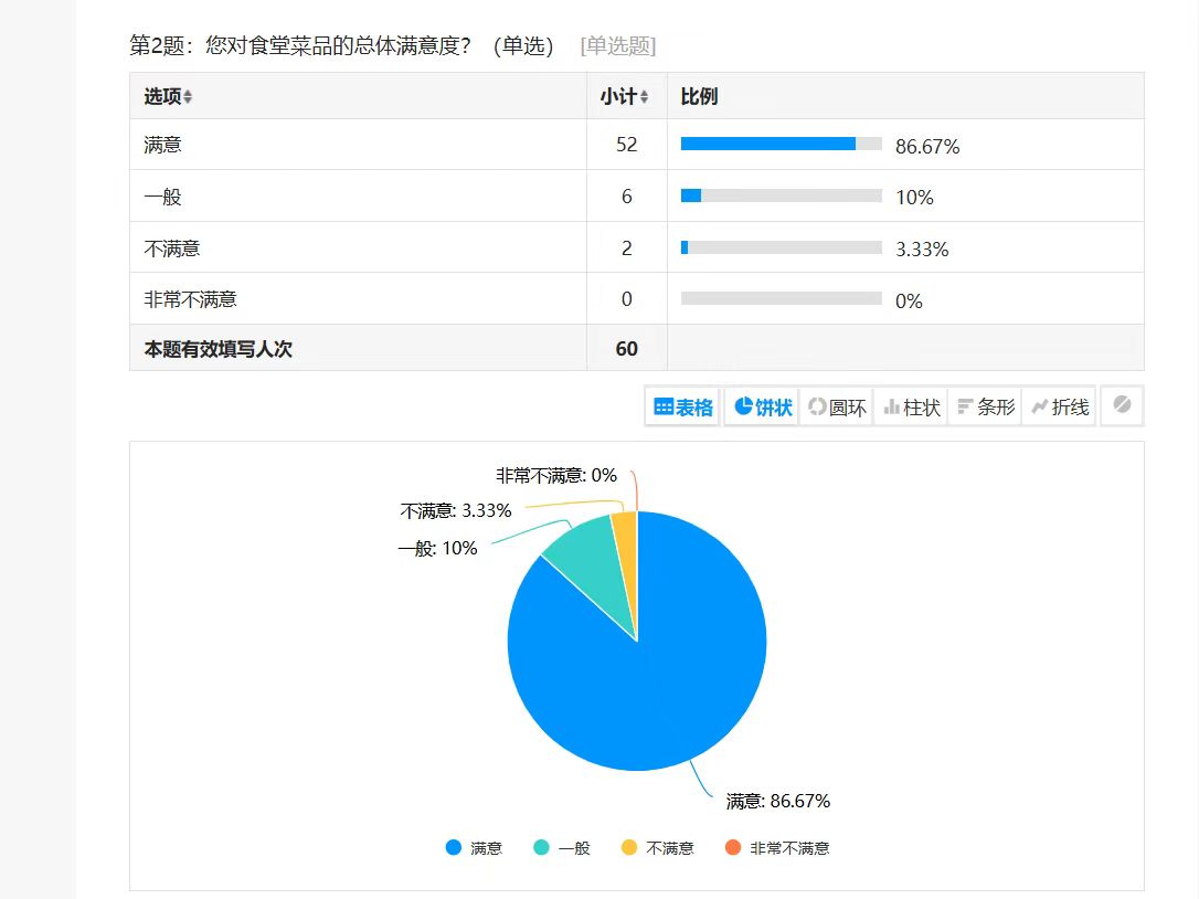 陜煤建設西北分公司：以“兩堂一舍”為抓手 托起職工“穩(wěn)穩(wěn)的幸?！?></div>
                                <div   id=