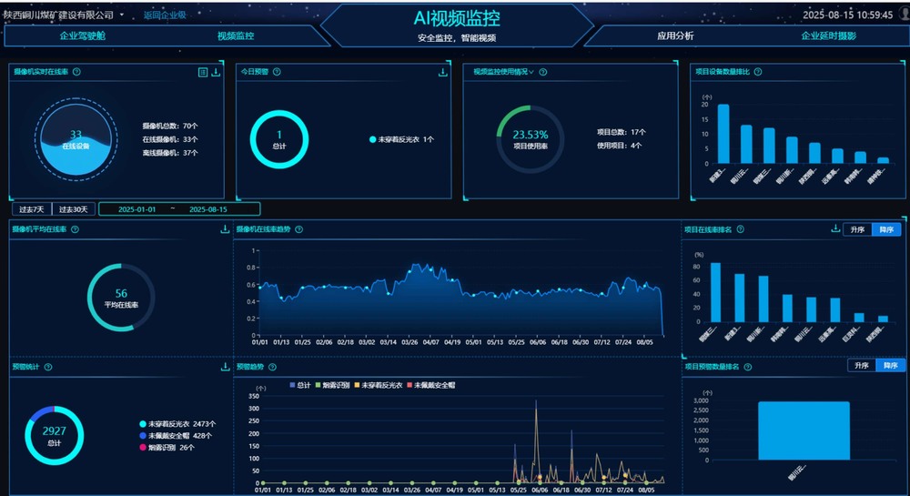 陜煤建設(shè)銅煤公司：以創(chuàng)新實(shí)干譜寫降本增效新篇章