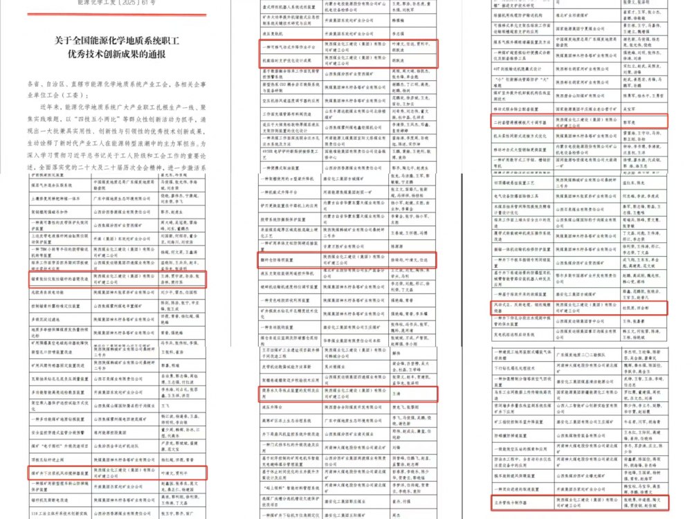 喜報(bào)！陜煤建設(shè)礦建三公司九項(xiàng)“五小”成果斬獲全國(guó)級(jí)榮譽(yù)